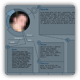 MySpace Template 4